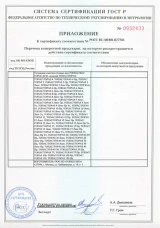 Приложение к сертификату соответствия — скан